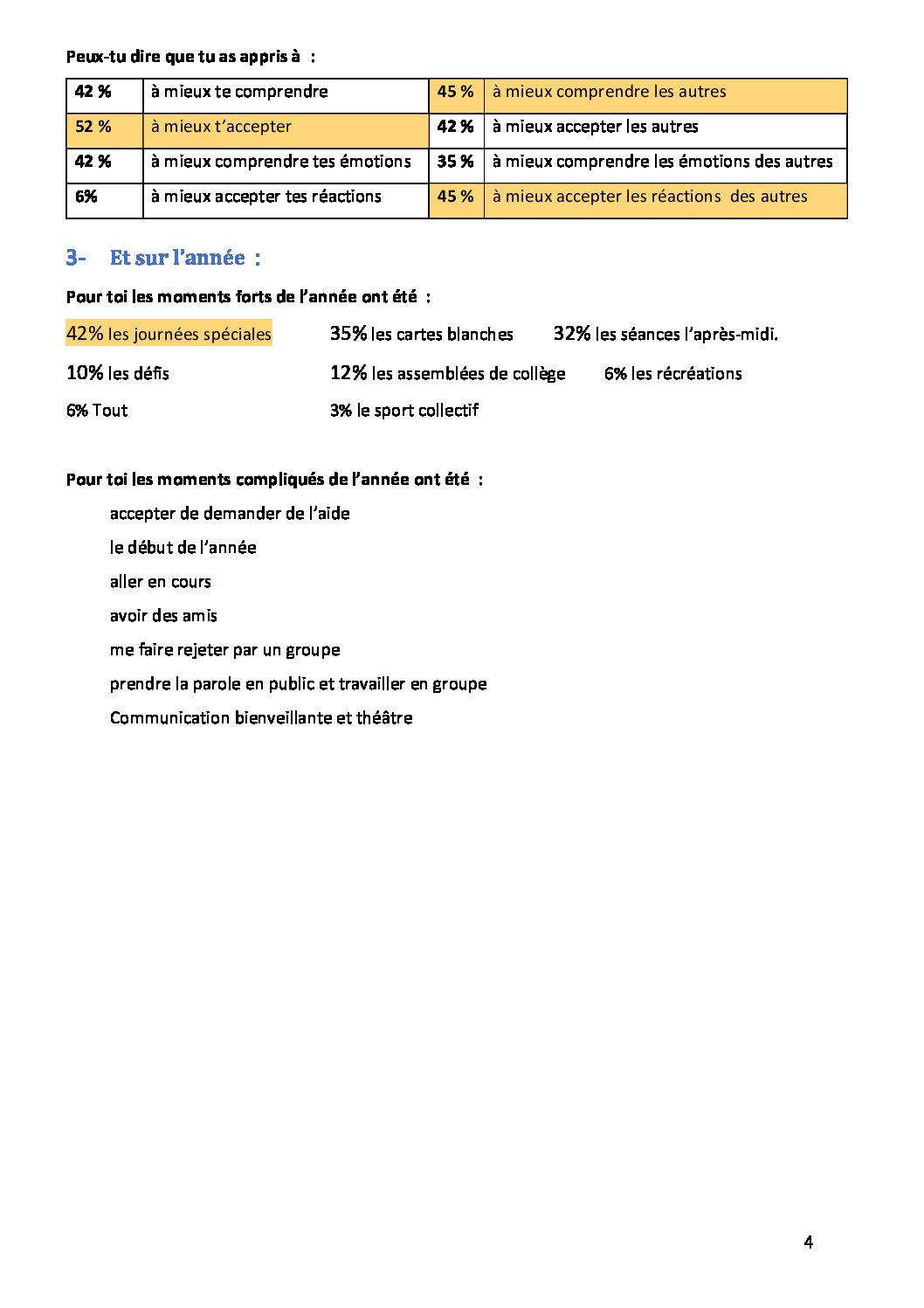 BILAN DE FIN com année 20-21 4