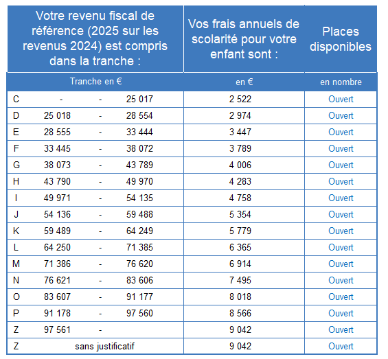 Frais de scolarité 2026-2027